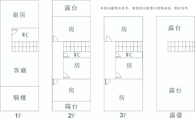 東門城金店面,台南市東區樹林街一段