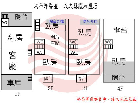 崑山國小5房傳統車墅,台南市永康區大仁街