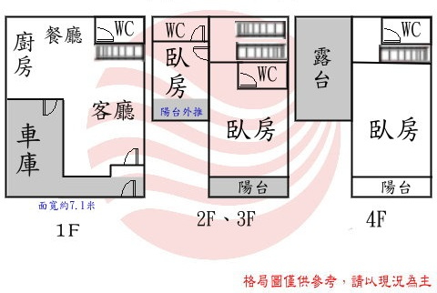 南科最愛。南應大車墅,台南市永康區新中街