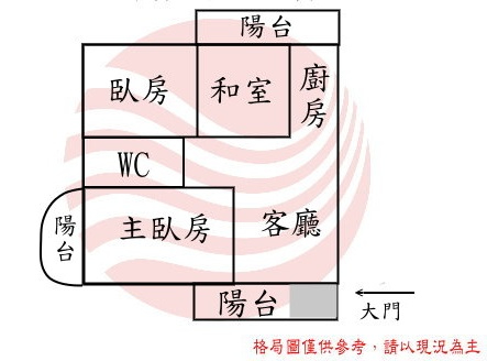 探索公園三房平車,台南市永康區永勝街