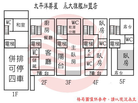 近東區全新獨棟電梯別墅,台南市仁德區保華路