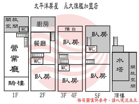 永康富強路金店,台南市永康區富強路一段