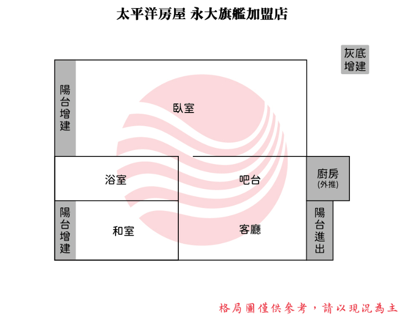 近永大路2房平車